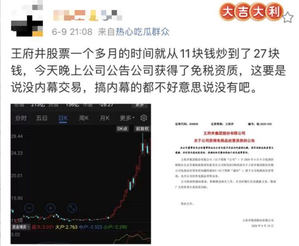 王府井股票行情深度解析，背景、重要事件與地位探究