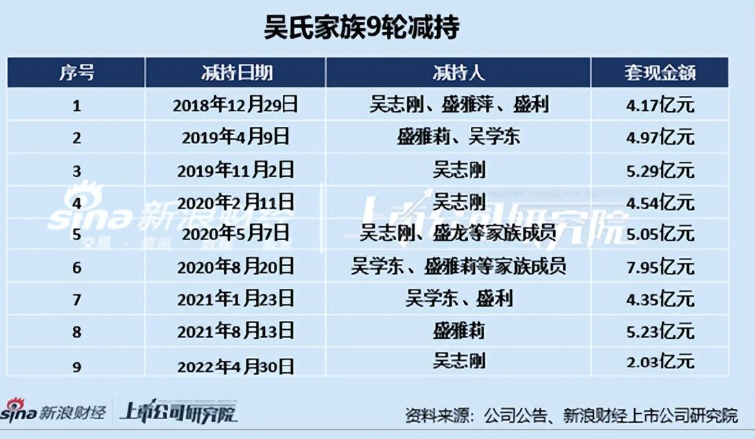 桃李股票投資全攻略，從入門到進階的實戰(zhàn)指南