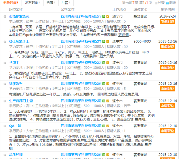 遂寧最新招聘信息平臺，啟程探索自然美景，尋找內(nèi)心平靜之旅