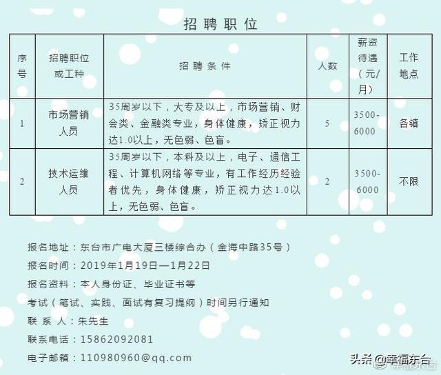 鹽城鹽都最新招聘信息匯總，與自然美景同行，尋找內(nèi)心的寧?kù)o之旅
