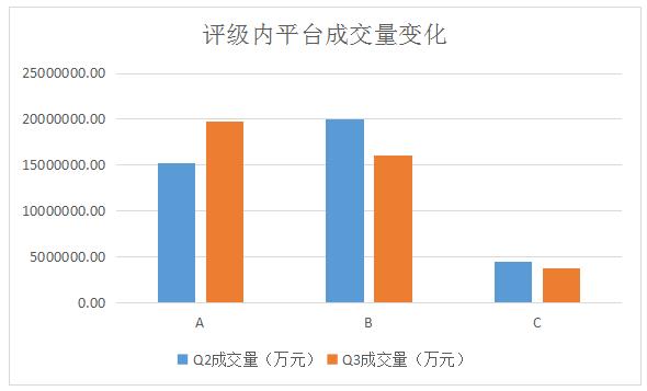 融360最新網(wǎng)絡(luò)貸款評(píng)級(jí)，心靈與自然的完美交融之旅