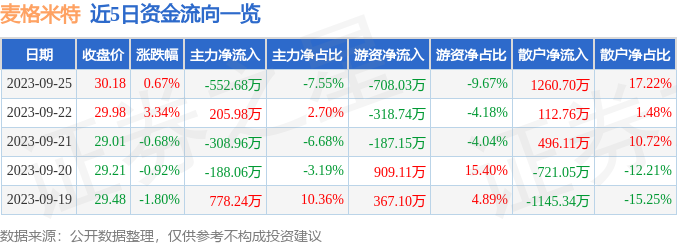麥格米特股票，探尋自然魅力與內(nèi)心平靜的旅程