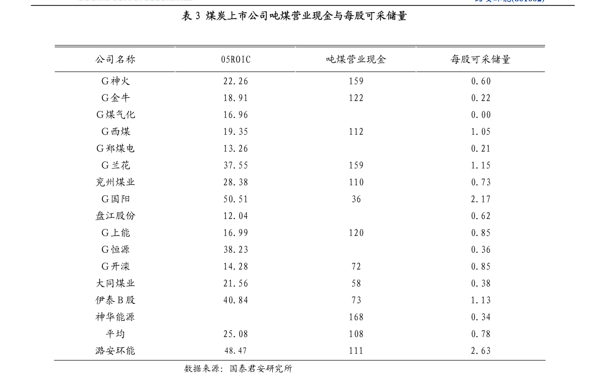 工程廠(chǎng)房燈具 第184頁(yè)