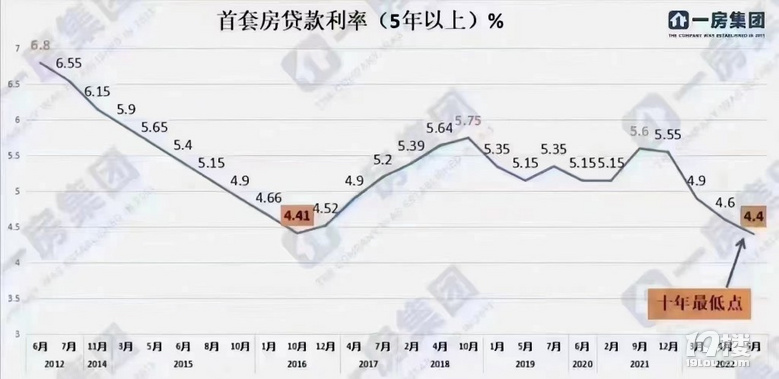 貸款利率最新動態(tài)調(diào)整，與自然美景的心靈對話之旅