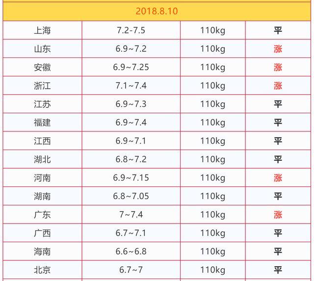 價(jià)格帶解析，探尋旅行與自然美景中的寧靜價(jià)格帶
