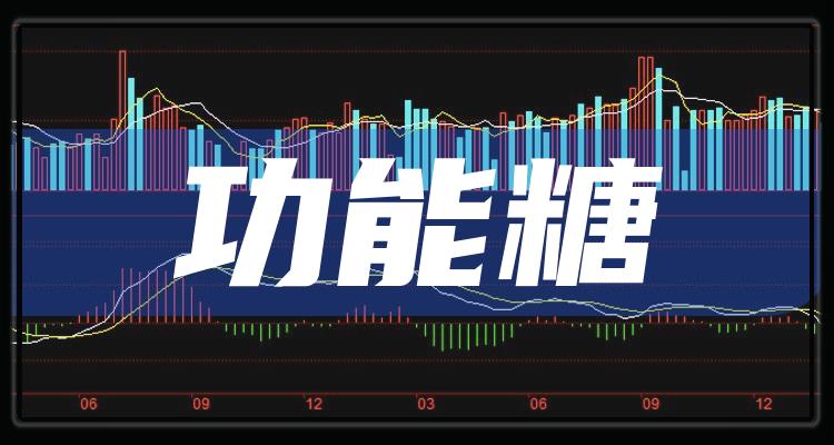 糖類股票，科技革新引領(lǐng)糖類股票全新體驗(yàn)
