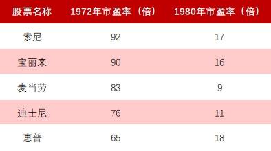 中國股票發(fā)行制度，變革中的機遇與挑戰(zhàn)，自信成就之源