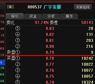 廣宇發(fā)展股票，乘風(fēng)破浪，成就夢(mèng)想的航標(biāo)之旅