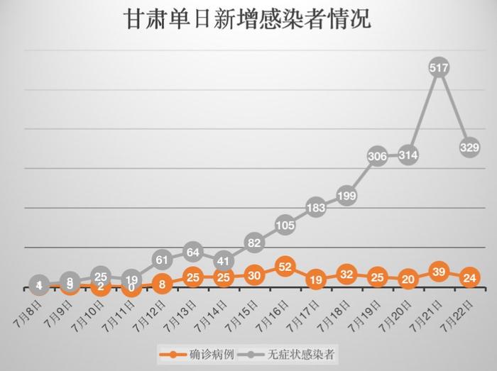 甘肅新增傳染病致26人死亡，小巷獨特小店背后的故事