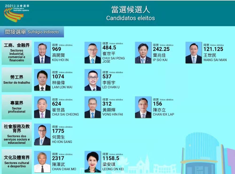 最新澳門勞工招聘，時代繁榮下的職業(yè)機遇與挑戰(zhàn)