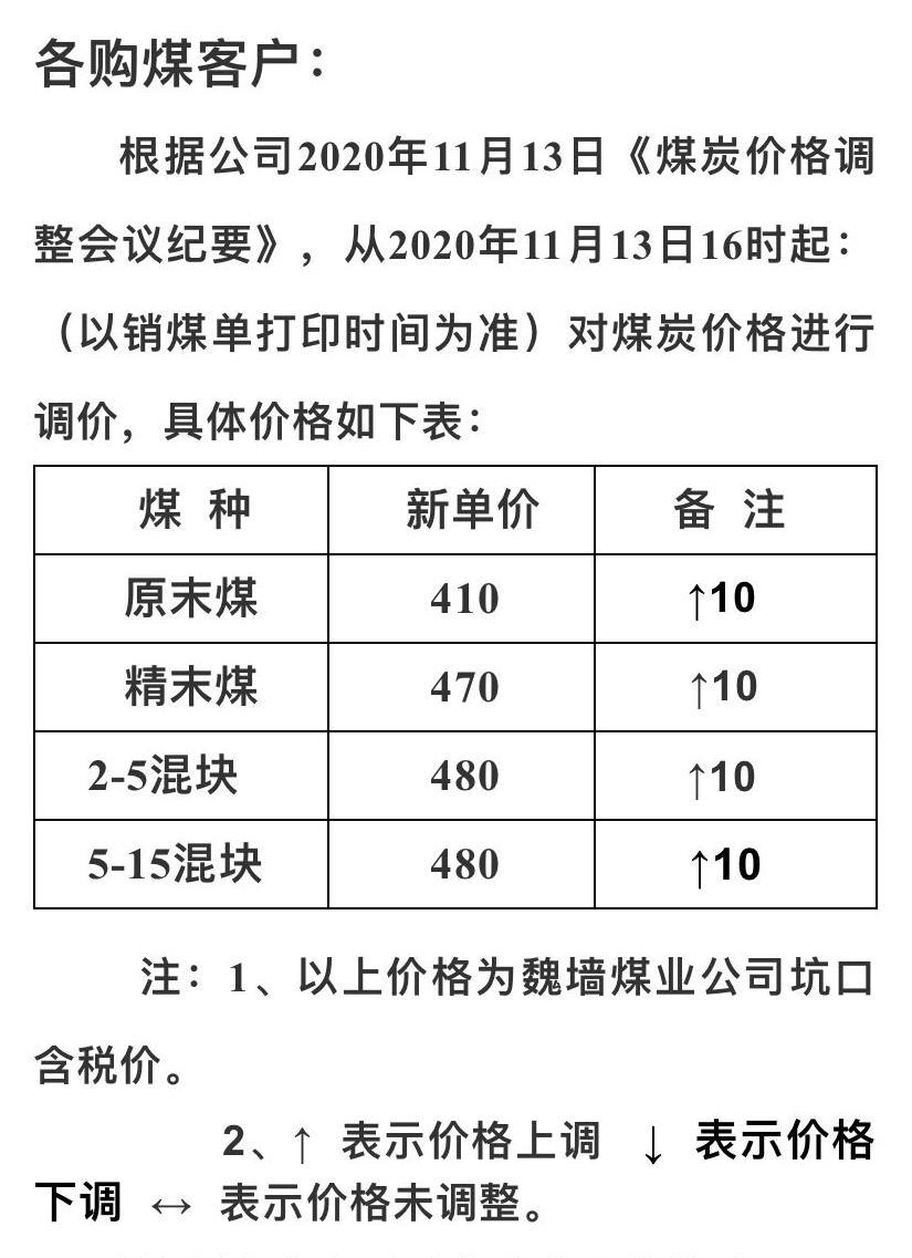 府谷煤炭最新報(bào)價(jià)，啟程探尋自然美景，煤之寧?kù)o的探尋之旅