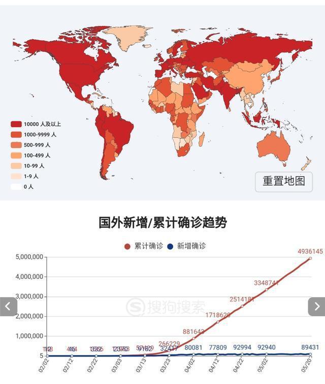 全球疫情最新動(dòng)態(tài)與科技重塑防護(hù)未來，體驗(yàn)前沿防護(hù)力量
