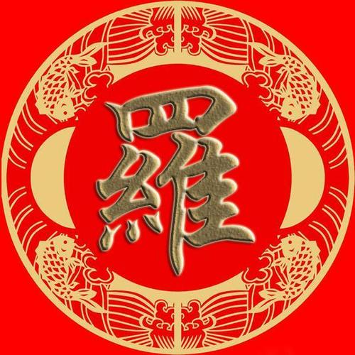 最新羅字頭像，時尚潮流與個人風(fēng)格的完美融合