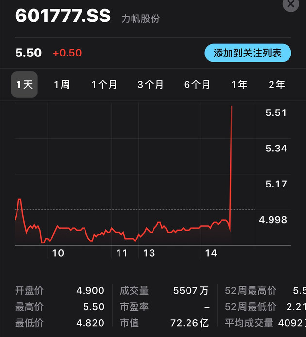力帆股票最新動(dòng)態(tài)與小巷深處的隱藏寶藏，特色小店的活力四溢之旅