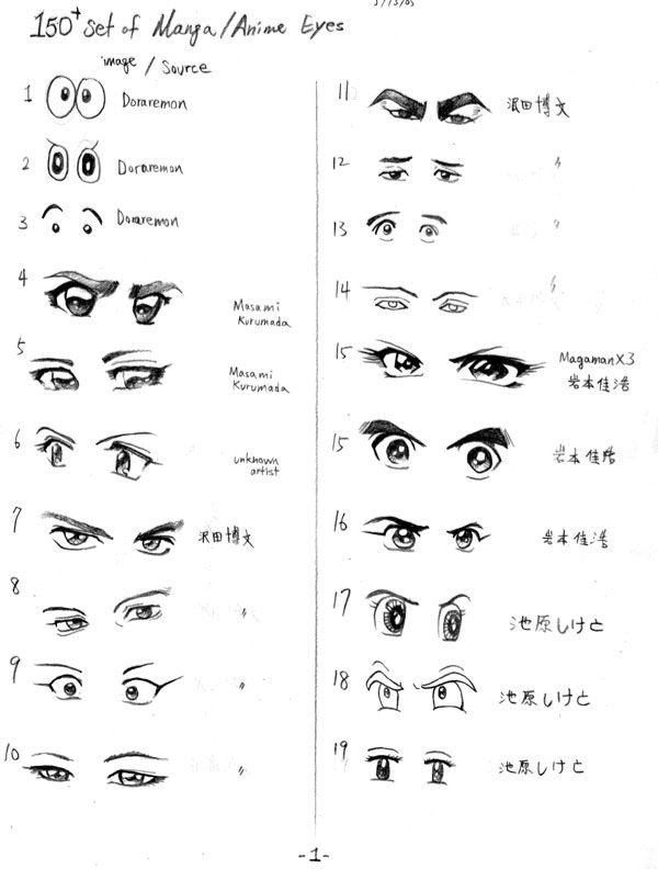 動(dòng)漫眼睛素材圖片獲取與使用指南，獲取高質(zhì)量動(dòng)漫眼睛素材圖片全攻略
