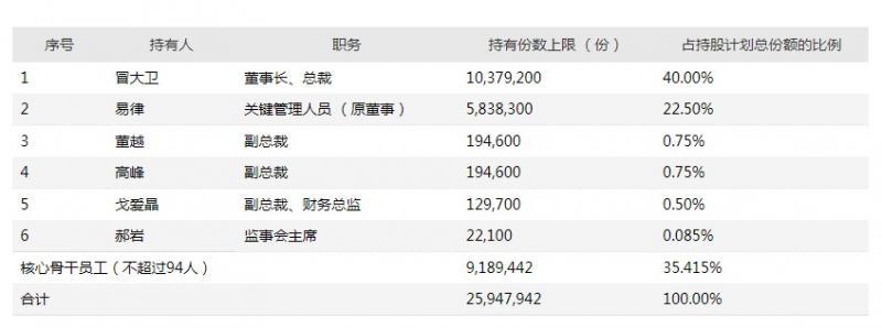 深度解析，股票交易費(fèi)用背景、事件及影響全攻略