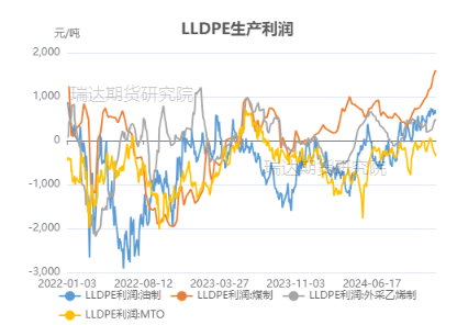 未來科技、經(jīng)濟與社會發(fā)展的三大趨勢，2025年最新預測