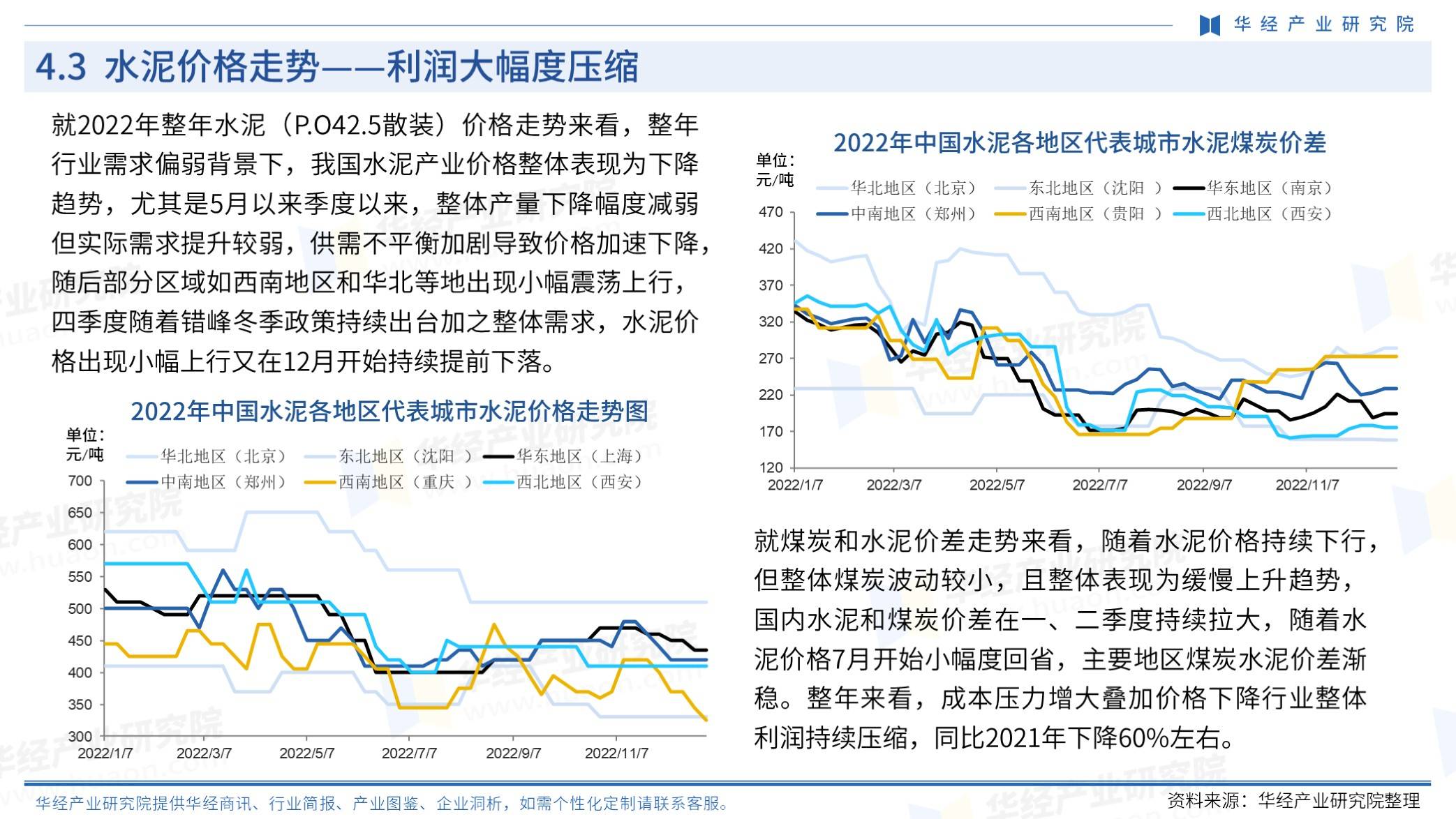 水泥行業(yè)深度資訊速遞，深度解析與觀點(diǎn)闡述