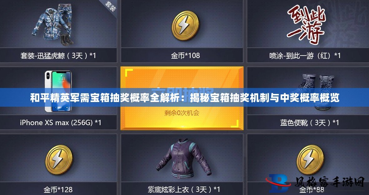 揭秘現(xiàn)代軍事裝備新面貌與未來趨勢(shì)，全新軍需寶箱概覽