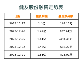 健友股份上市預(yù)測(cè)，探索之旅開(kāi)啟，自然美景與公司前景的雙重展現(xiàn)