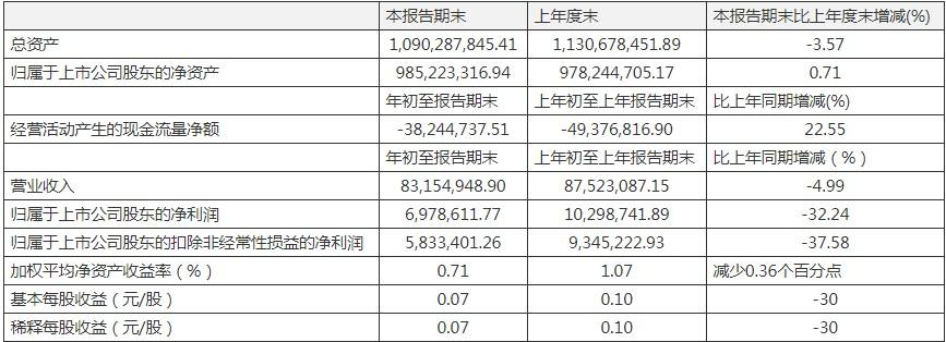 康惠制藥股票，學(xué)習(xí)成長之路，自信鑄就未來之路