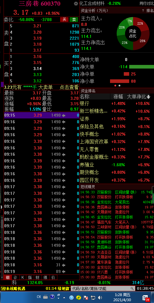揭秘603609股票行情，股市小故事中的不解之緣