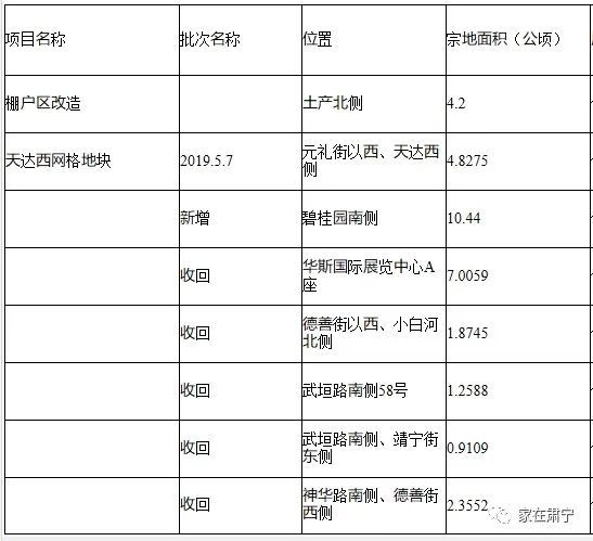 肅寧新房價格概覽，市場分析與趨勢預測