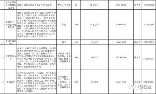城固招聘信息，探索自然美景，啟程尋找內(nèi)心平靜的職場(chǎng)之旅