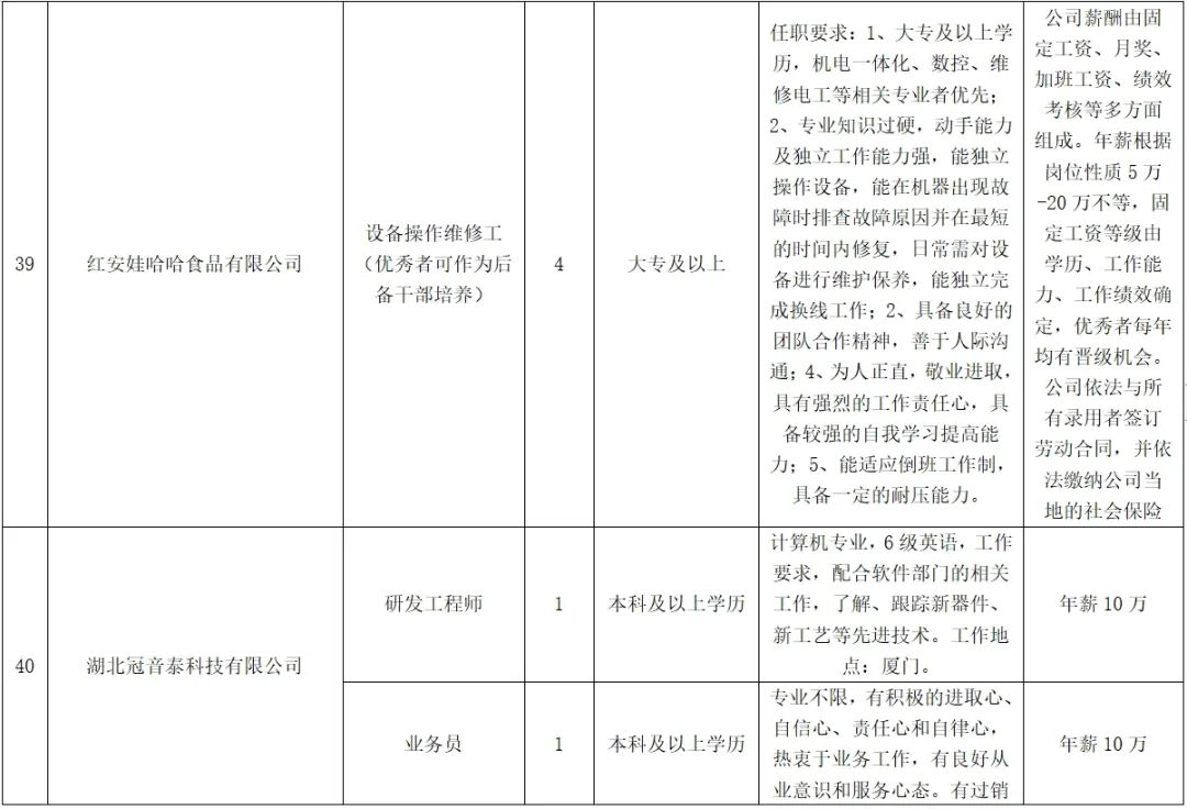 運(yùn)動(dòng)場(chǎng)館燈具 第150頁(yè)