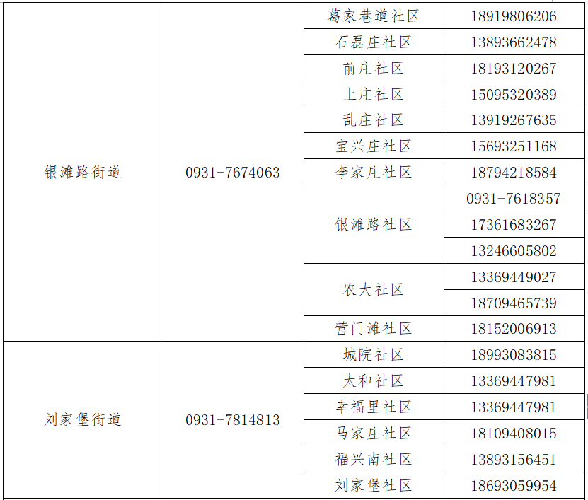 蘭州疫情最新數(shù)據(jù)公布，疫情穩(wěn)定，開啟自然美景探索之旅