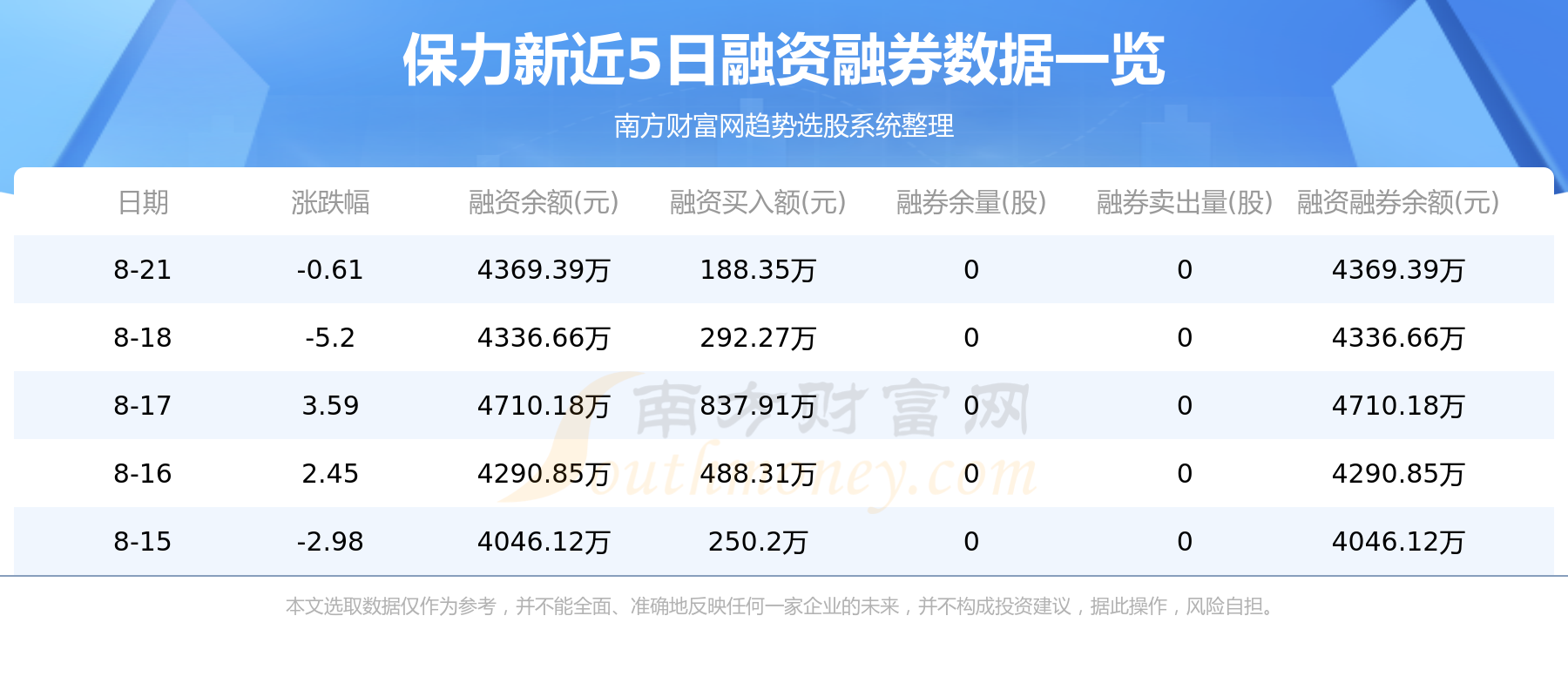 保力新股票深度解析，探尋投資價(jià)值與潛力所在