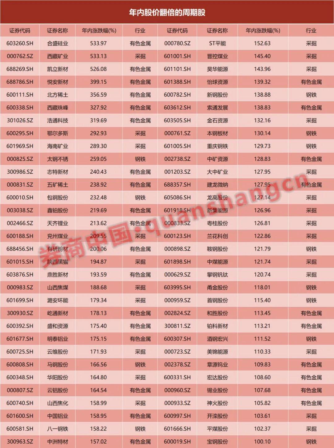 合盛硅業(yè)股票，股市小探秘與溫馨之旅