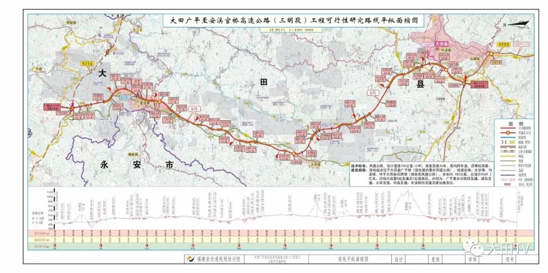 安溪最新公路建設(shè)規(guī)劃，構(gòu)建現(xiàn)代化交通網(wǎng)絡(luò)新篇章