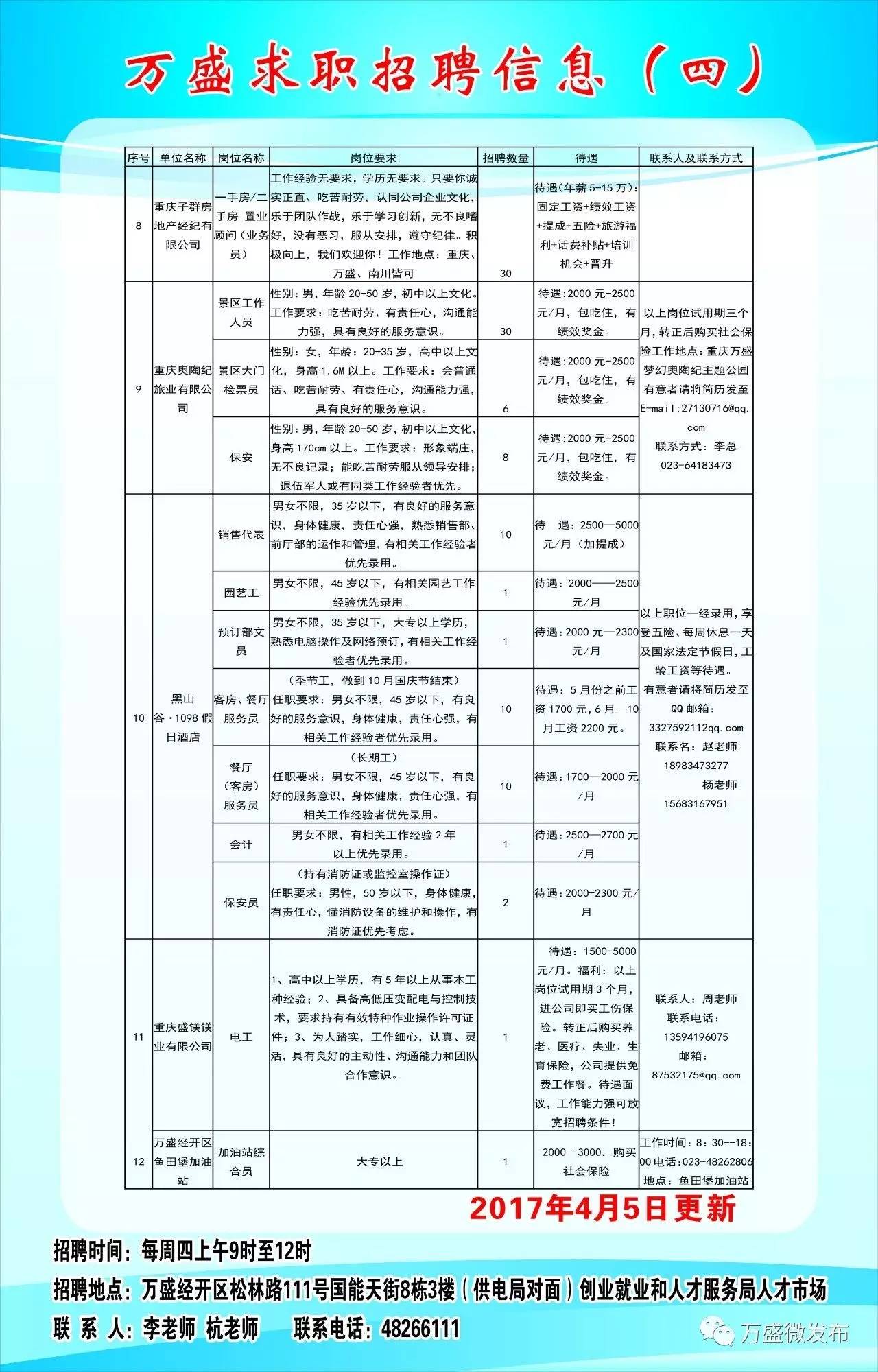 廣州番禺招聘信息，工作奇遇與友情溫暖紐帶