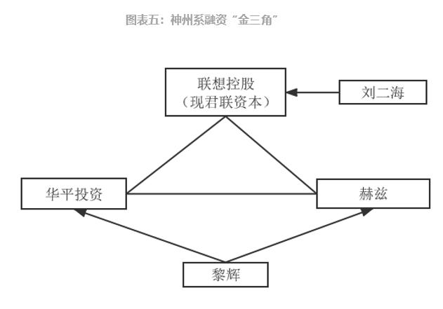 參股新三板的上市公司，意義、價(jià)值及深度探析