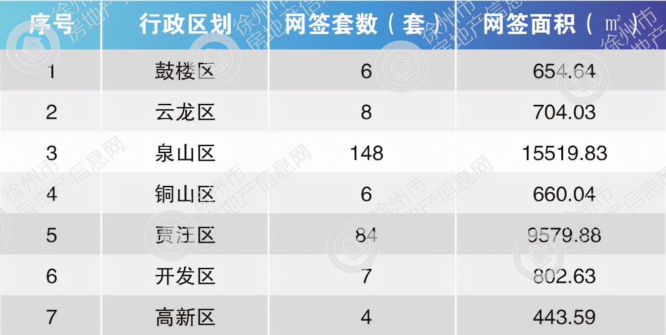 豐縣優(yōu)質(zhì)二手房急售，開(kāi)啟自然美景探索之旅