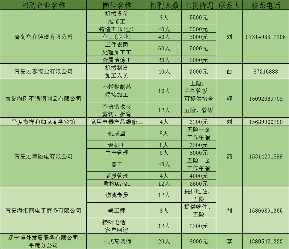 運(yùn)動(dòng)場(chǎng)館燈具 第145頁(yè)