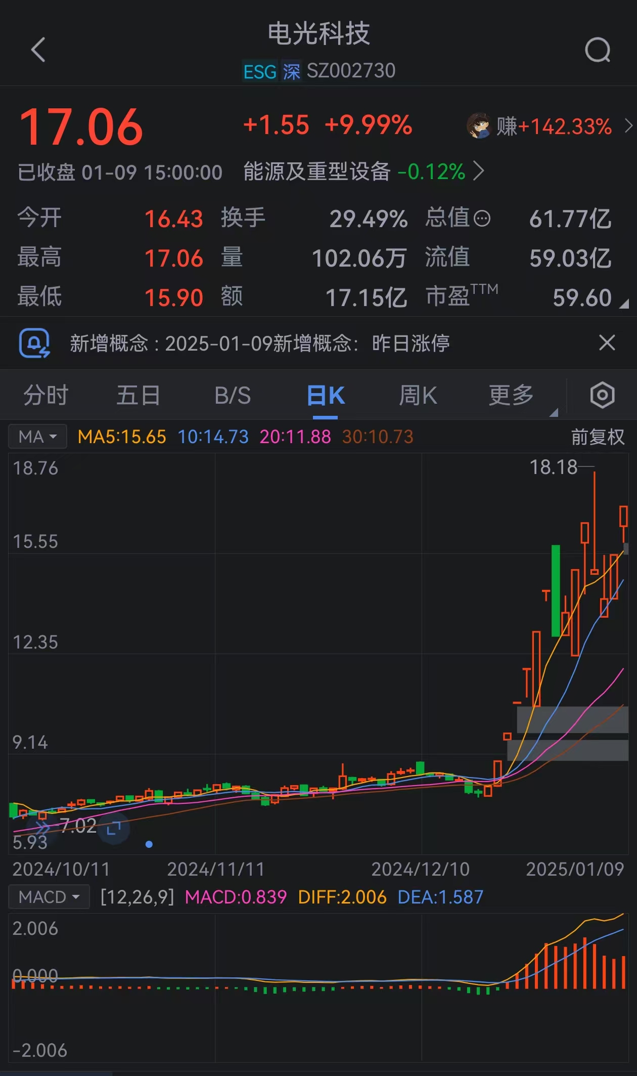 廣場燈具 第131頁