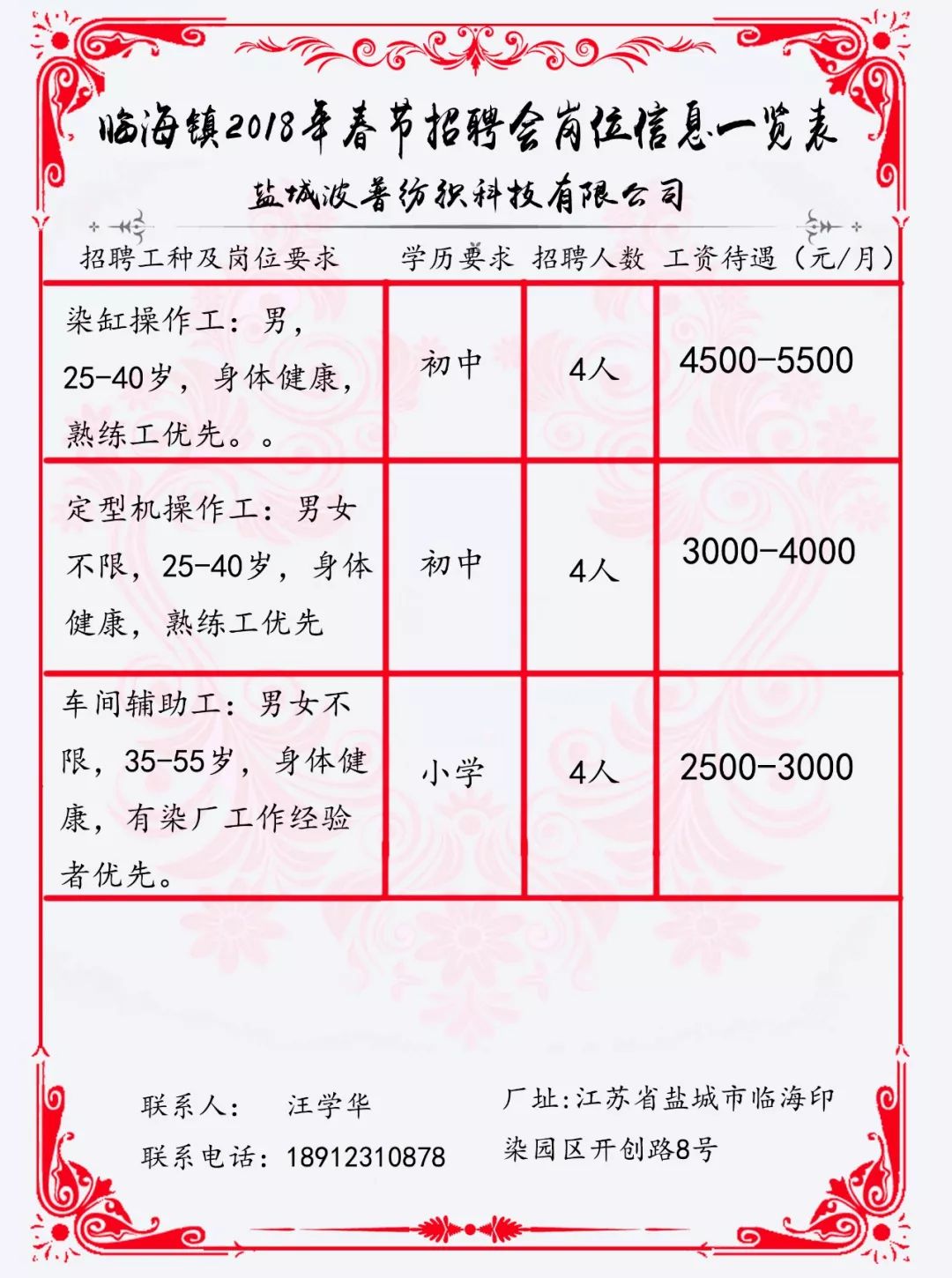 贛榆招工最新動(dòng)態(tài)，區(qū)域發(fā)展與人才引進(jìn)的雙向選擇