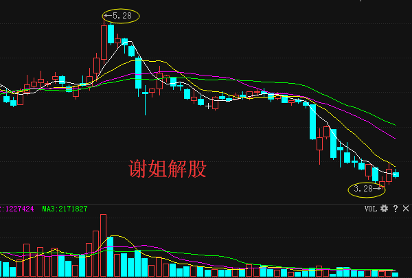 LED光源 第130頁