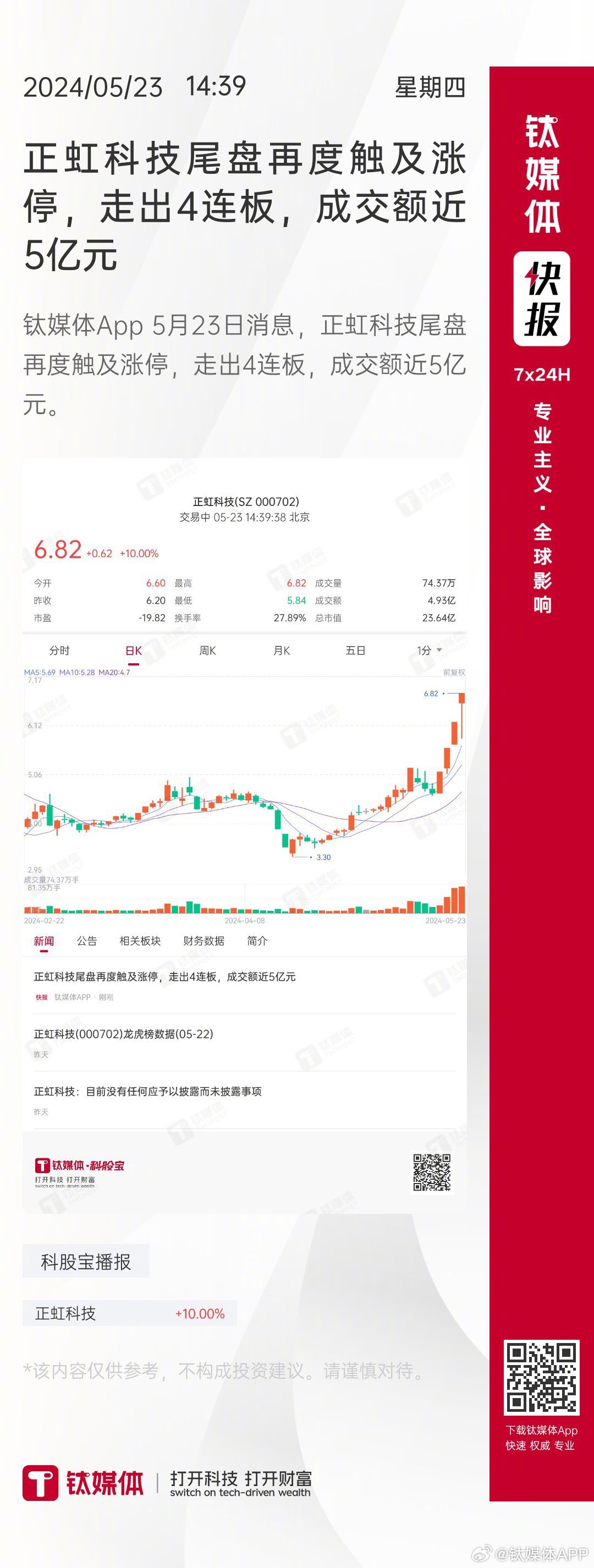 正虹科技最新動態(tài)，科技與日常故事的奇妙交融