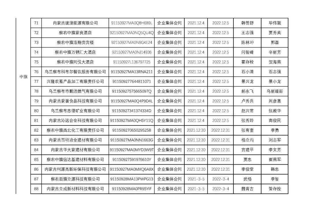 工程廠房燈具 第141頁