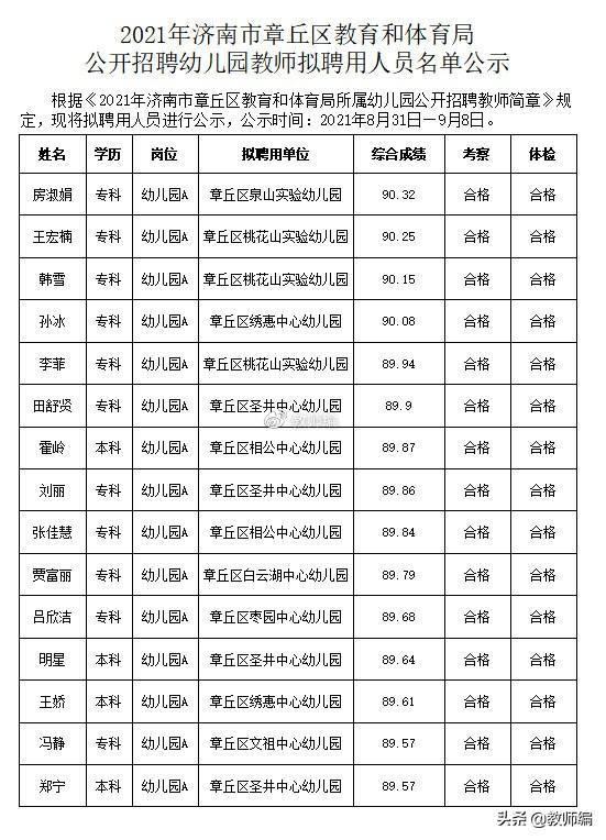 運(yùn)動(dòng)場(chǎng)館燈具 第143頁(yè)