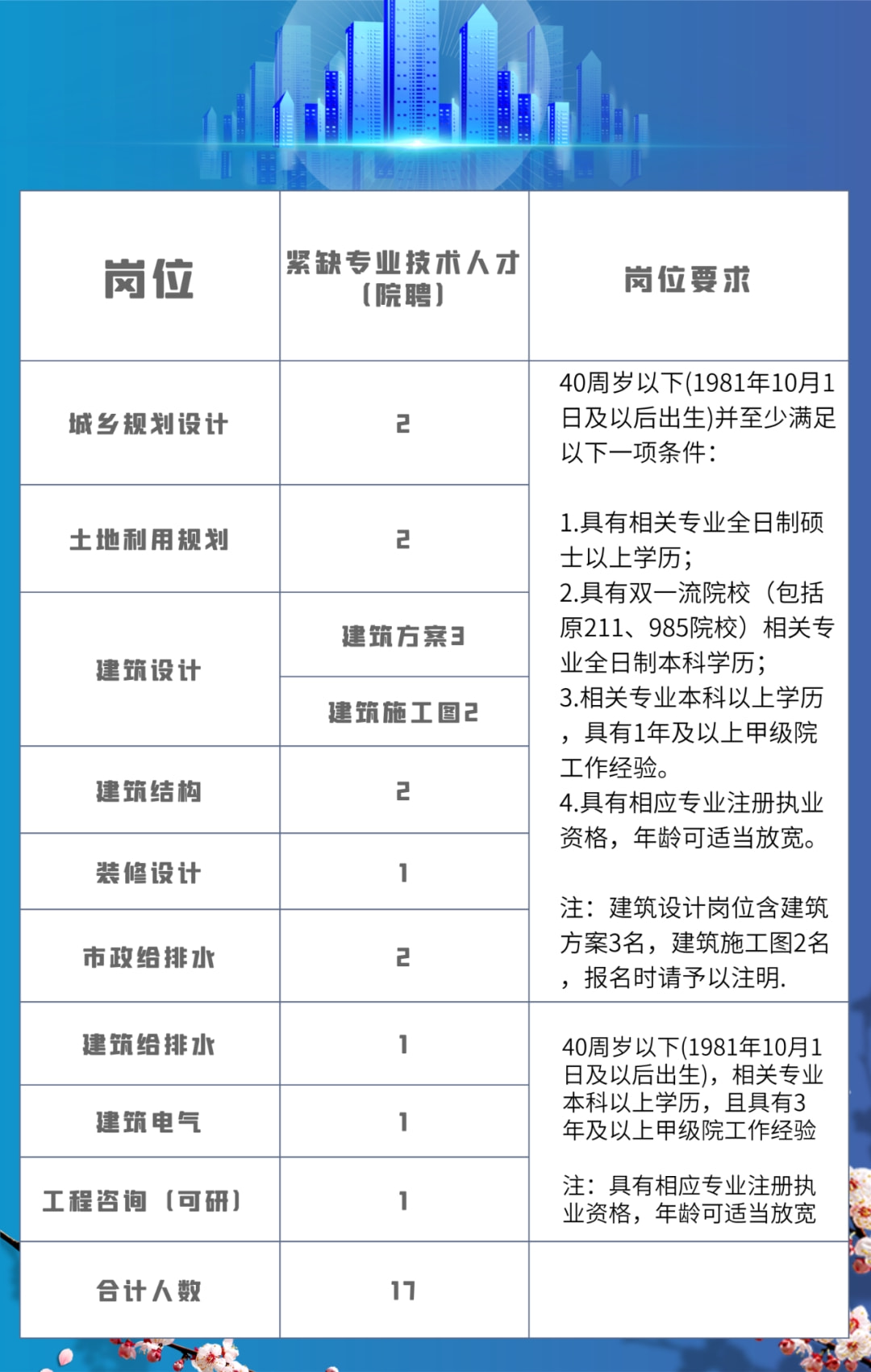 柯橋最新招聘信息匯總，尋找人才的職場熱點(diǎn)
