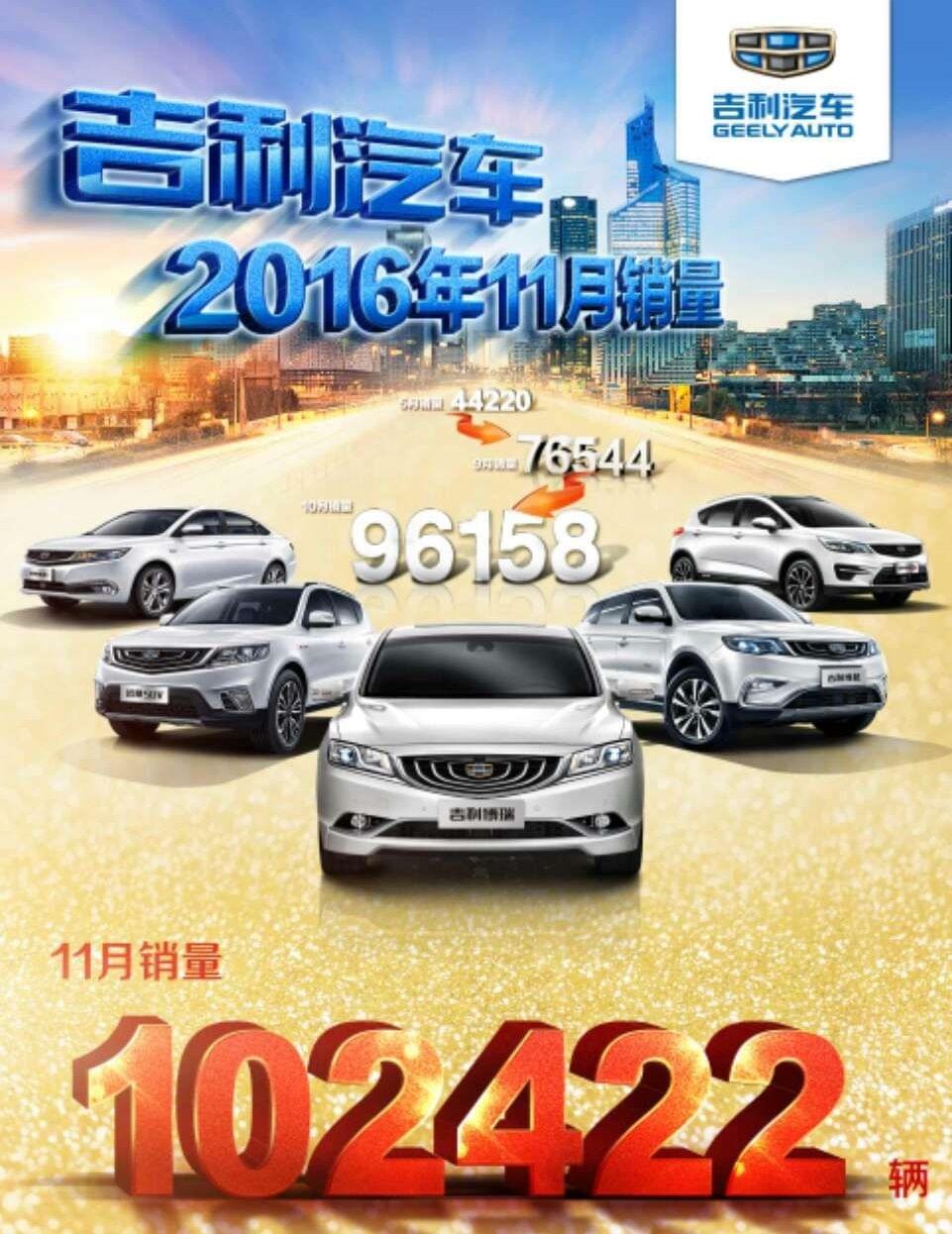 吉利汽車銷量持續(xù)飆升，鑄就輝煌成就之路