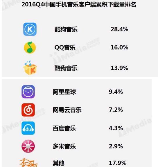 QQ最新版2016下載，體驗最新特性與功能全面升級
