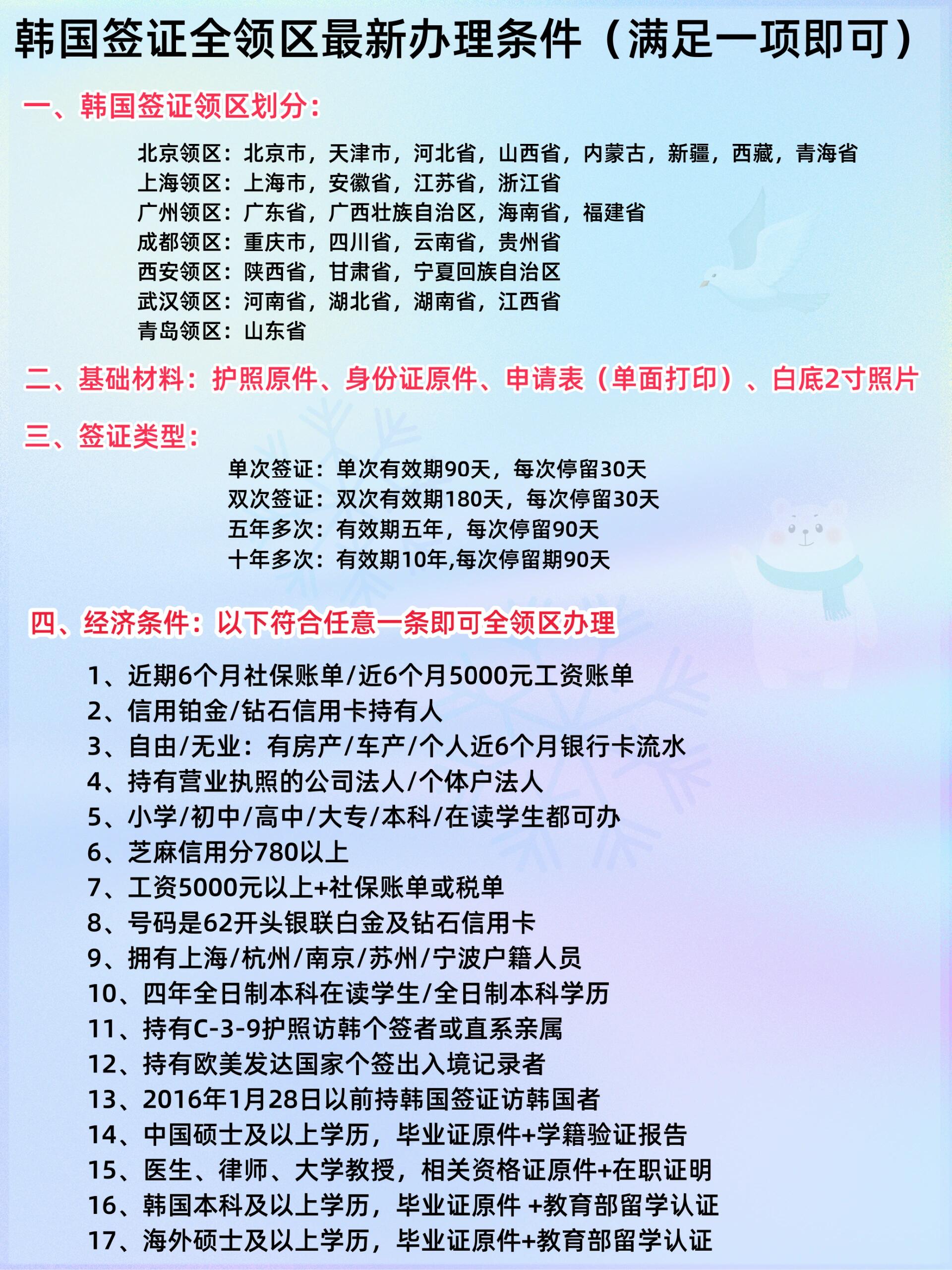 韓國最新過境簽政策詳解，背景、發(fā)展與影響全面剖析