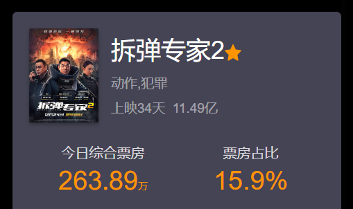 拆彈專家最新票房揭秘，小巷特色小店背后的成功秘密探索
