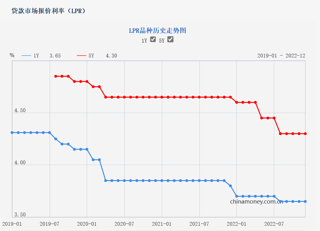 最新準(zhǔn)備金率調(diào)整，力量變化與自信成就之源