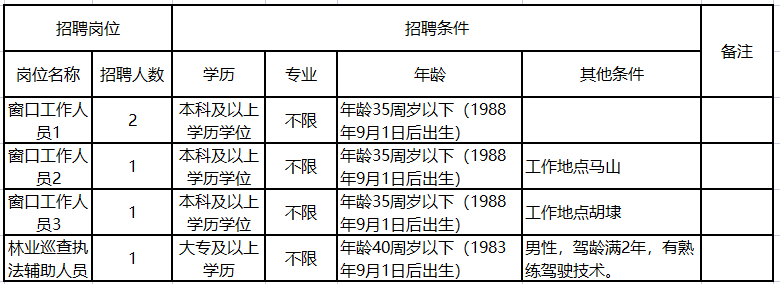 無(wú)錫新區(qū)最新招聘啟航，開(kāi)啟你的成長(zhǎng)之旅！